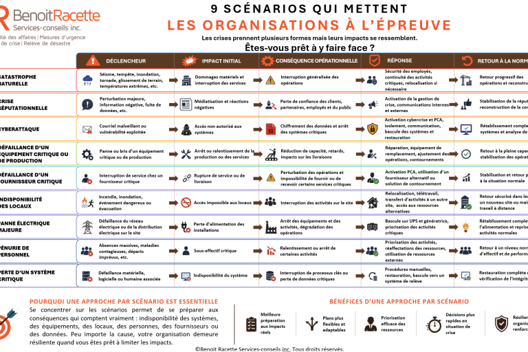 Octobre 2026 fr.