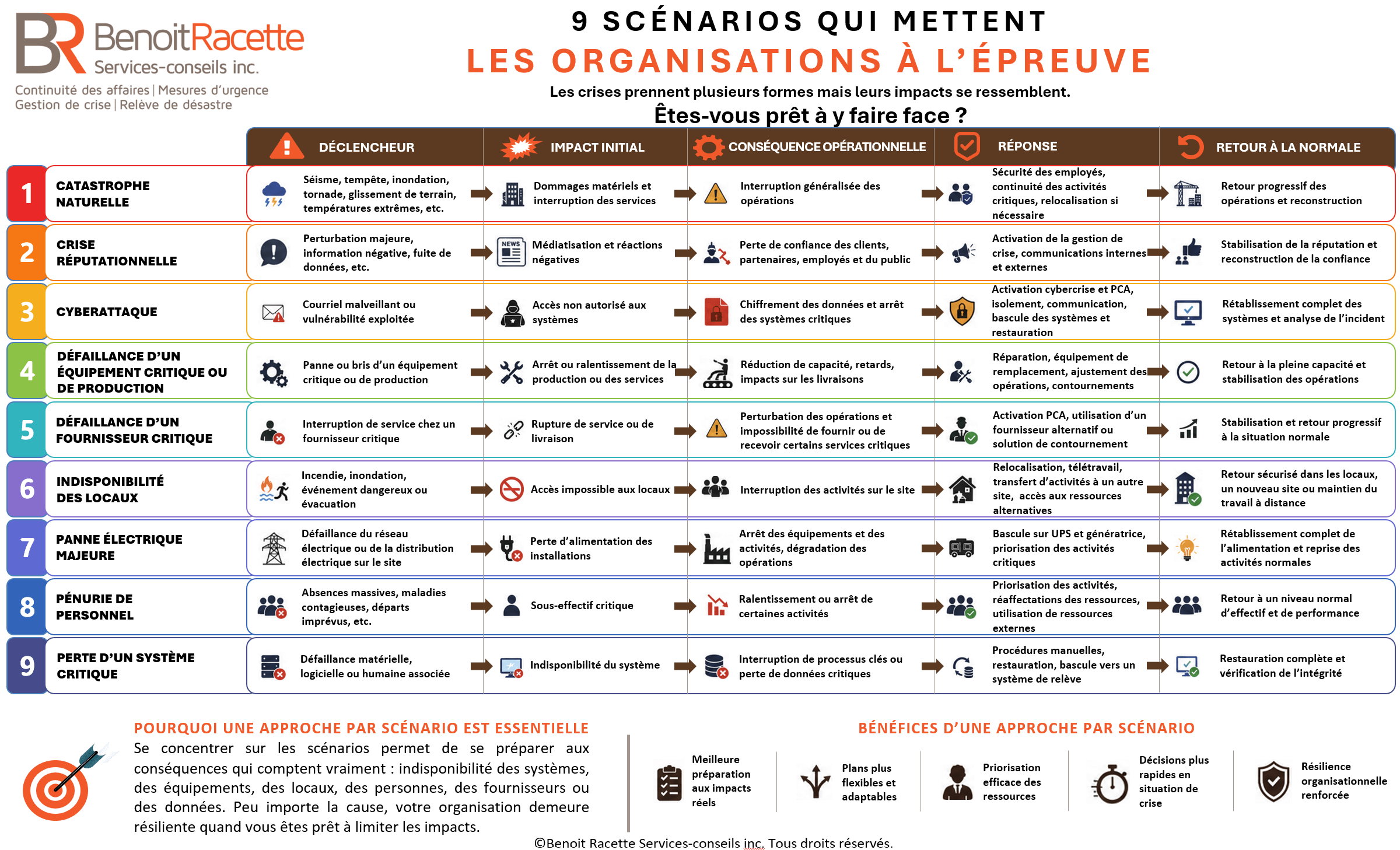 Octobre 2026 fr.